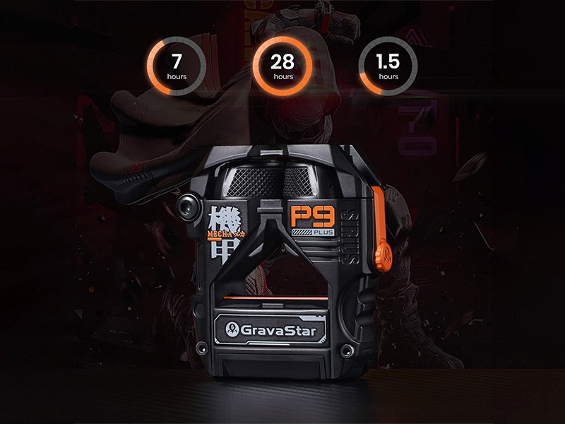 GravaStar Sirius Plus True Wireless Earbuds. Bluetooth 5.3 Active Noise Cancellation ANC Headphones. 28H Playtime. ENC Clear Call. IPX4 for Sports/Work. Customization App for iOS/Android-Yellow