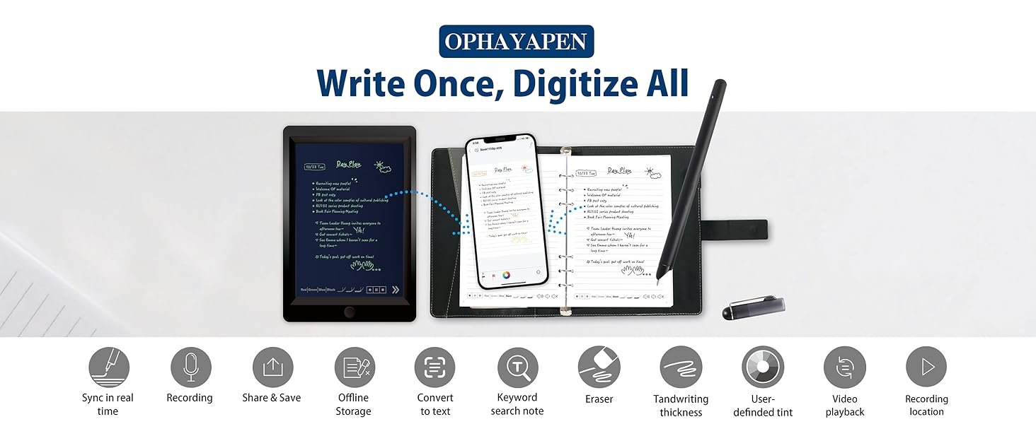 Smart Sync Pen for Note Taking with Notebook and Writing Board.Real-time Sync for Digitizing.Convert to Text.Storing.Sharing Paper Notes via APP on Smartphone/IPAD (Android and iOS)