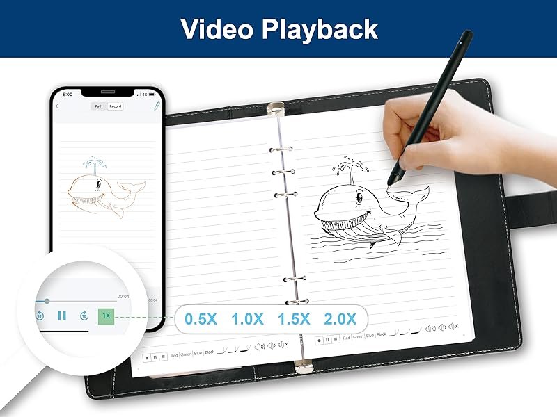 Smart Sync Pen for Note Taking with Notebook and Writing Board.Real-time Sync for Digitizing.Convert to Text.Storing.Sharing Paper Notes via APP on Smartphone/IPAD (Android and iOS)