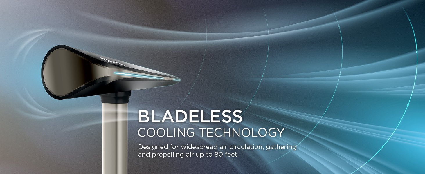 From the manufacturer TF202S Click to play video Shark TurboBlade Fan.oscillates 180°. circulates and propels air. 10 noise levels + 10 speeds. easy to clean.