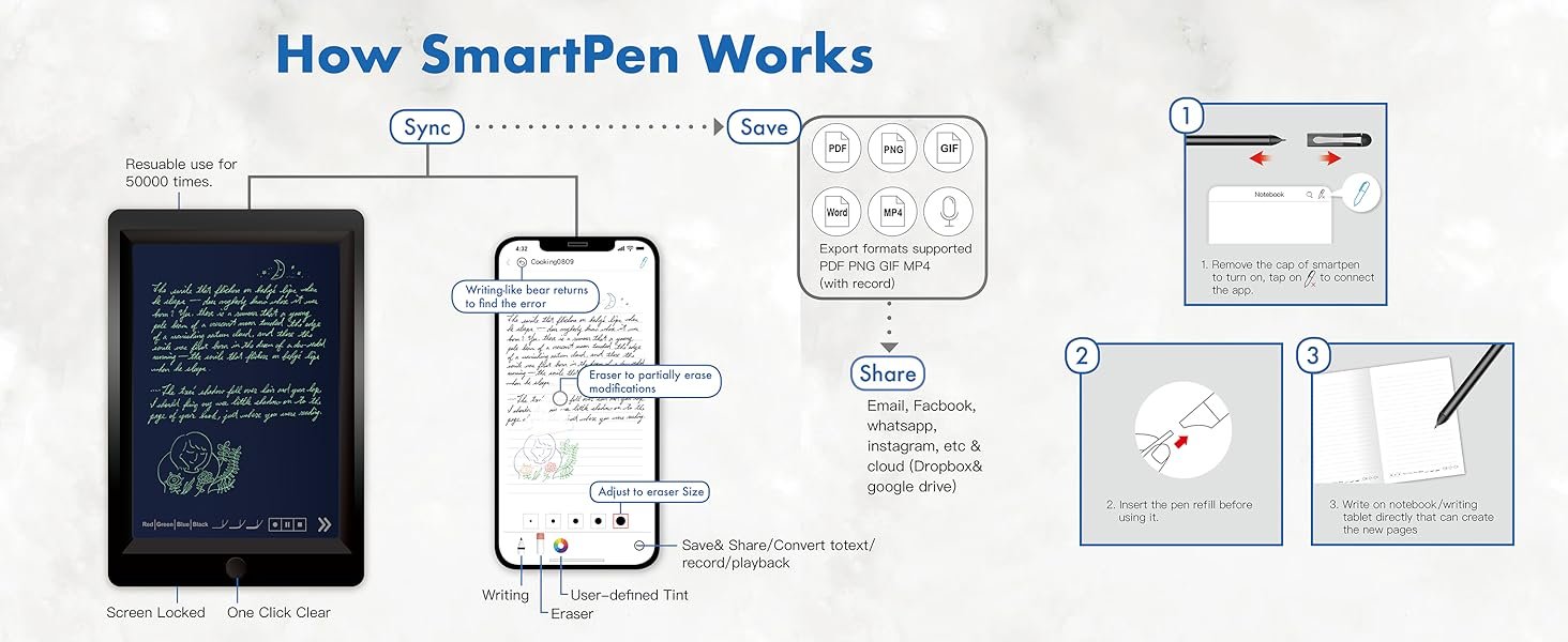 Smart Sync Pen for Note Taking with Notebook and Writing Board.Real-time Sync for Digitizing.Convert to Text.Storing.Sharing Paper Notes via APP on Smartphone/IPAD (Android and iOS)