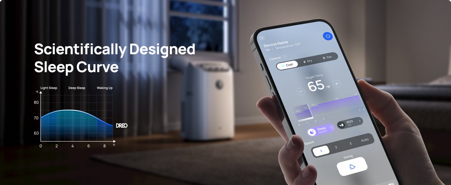 Dreo Portable Air Conditioners. 12.000 BTU AC Unit for Bedroom with Drainage-free Cooling. 46dB Quiet. APP/Voice/Remote. 24h Timer with Fan & Dehumidifier. Smart Standing AC for Room Indoors. AC515S