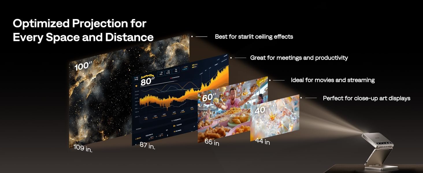 Aurzen ZIP Tri-Fold DLP Truly Mini Projector. Pocket Size. Zero-Lag Focus. One-Click Screen Mirroring. Full-Screen Mode. Type-C Fast Charging. 5.000mAh Battery. Indoor Outdoor Portable Projector.Gold