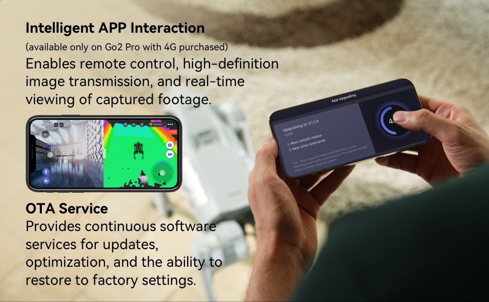 Unitree Go2 Robot Dog Quadruped Robotics for Adults Embodied AI (Go2 Air)