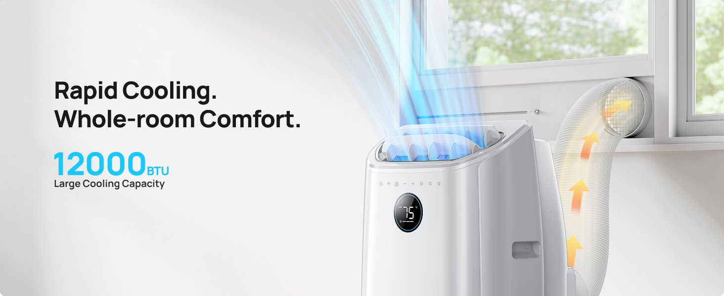 Dreo Portable Air Conditioners. 12.000 BTU AC Unit for Bedroom with Drainage-free Cooling. 46dB Quiet. APP/Voice/Remote. 24h Timer with Fan & Dehumidifier. Smart Standing AC for Room Indoors. AC515S