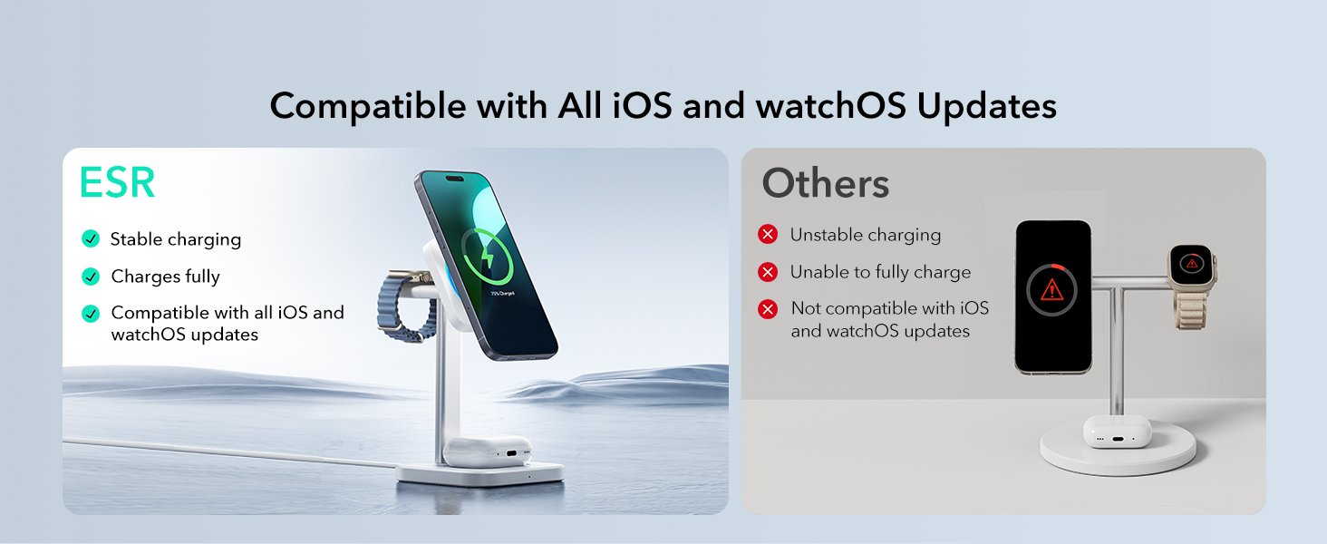ESR for MagSafe Charger Stand. 3 in 1 Charging Station with CryoBoost. Phone-Cooling Wireless Charging. Qi2 Certified 15W MagSafe Stand. for iPhone 17/16/15/14/13/12. AirPods. Apple Watch. White