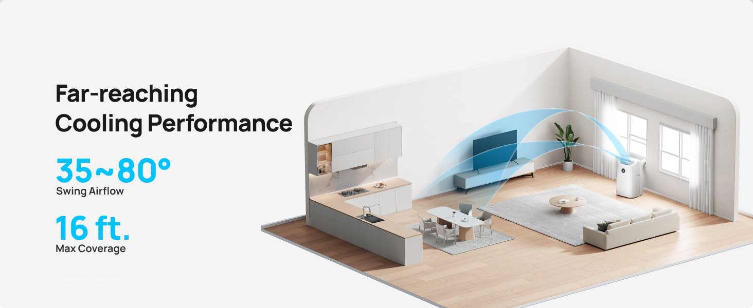 Dreo Portable Air Conditioners. 12.000 BTU AC Unit for Bedroom with Drainage-free Cooling. 46dB Quiet. APP/Voice/Remote. 24h Timer with Fan & Dehumidifier. Smart Standing AC for Room Indoors. AC515S