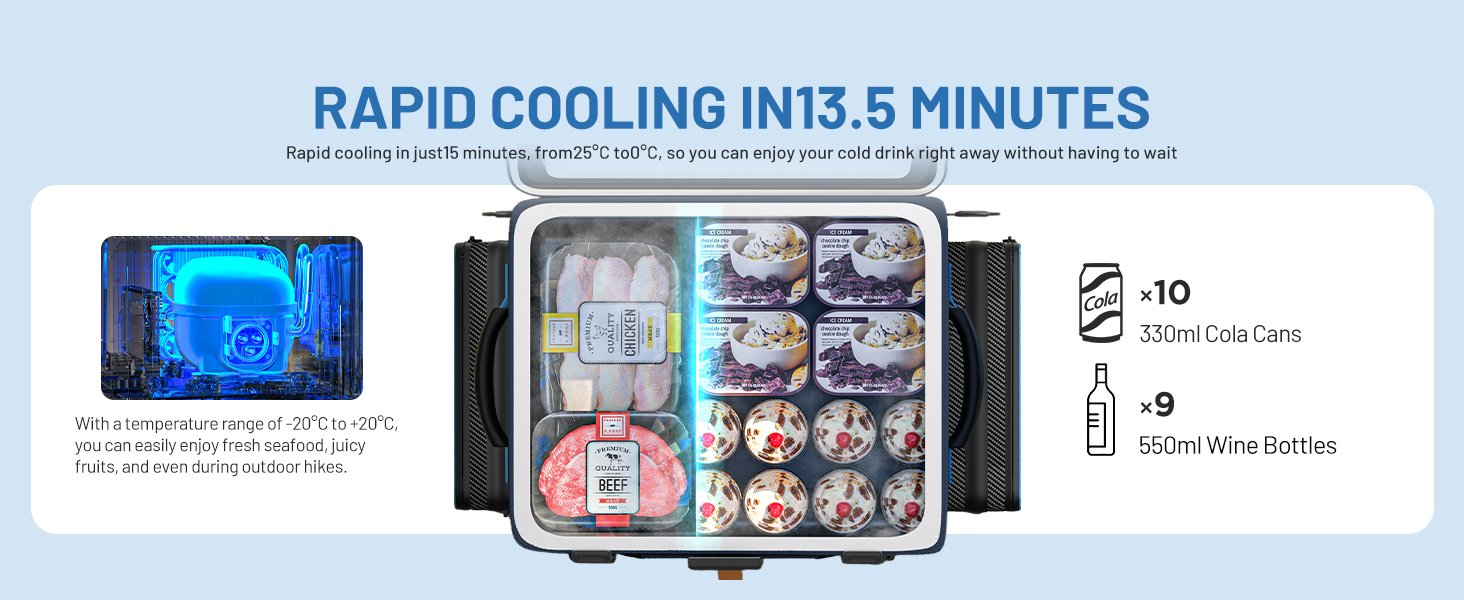 LiTHELi Frozen Pack 12V Car Refrigerator & Portable Electric Cooler. 20L/21QT with 2 U20 Batteries. -4~68℉ Travel Fridge Freezer for Camping.