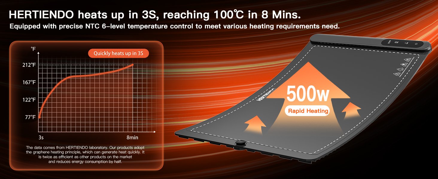 Food Warming Mat. Upgraded Graphene Full Surface Heating Foldable Heater Food Pad. Compact Silicone Materials. 6 Heat Settings. Multifunctional Food Warmers for Parties Buffet. Daily Life Use (2)