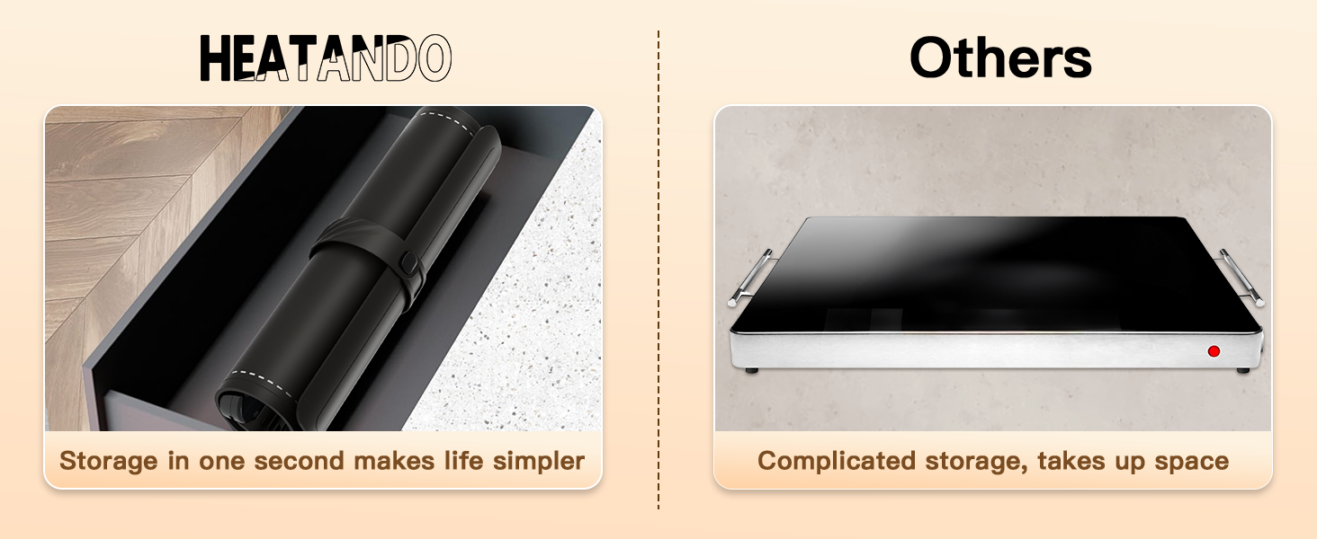 Food Warming Mat. Upgraded Graphene Full Surface Heating Foldable Heater Food Pad. Compact Silicone Materials. 6 Heat Settings. Multifunctional Food Warmers for Parties Buffet. Daily Life Use (2)