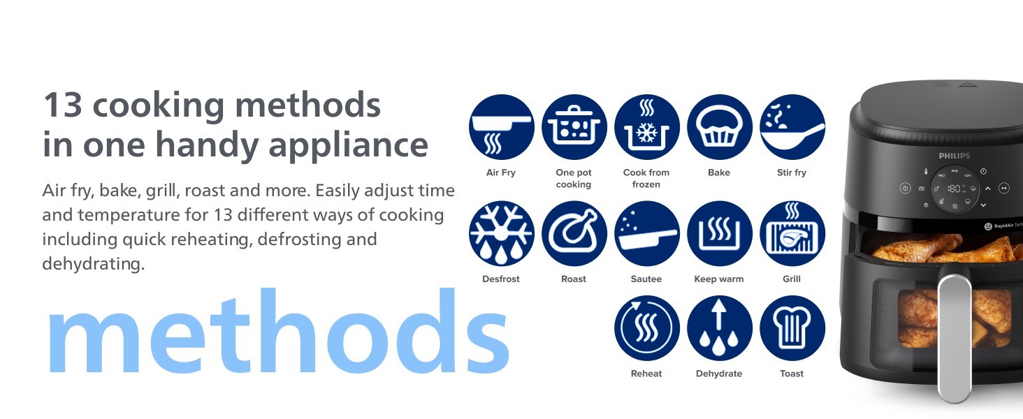 Philips 2000 Series Airfryer - RapidAir Technology. 13-in-1 Ways to Cook. 4.4QT Capacity. Healthier Meals Up to 90% Less Fat. Easy to Clean. Dishwasher Safe. Touchscreen Control. HomeID App (NA221/00)