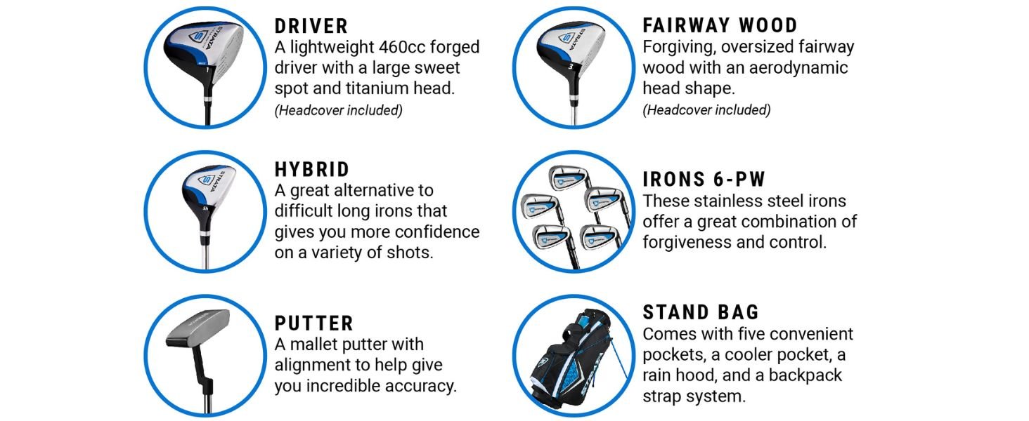 Callaway Golf Men's Strata Complete Set