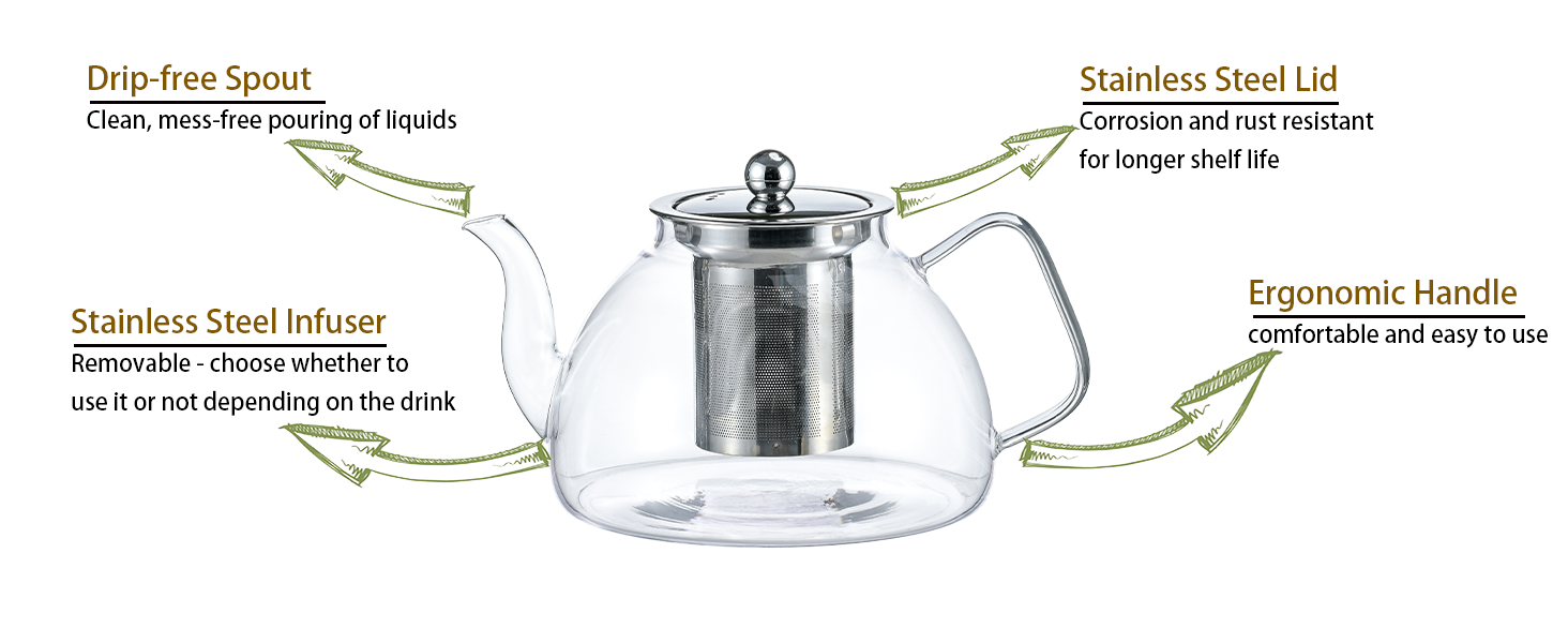 1200ml/40 oz Glass Teapot with 4 Double Wall Teacups and Removable Stainless Steel Infuser. Tea Sets for Adults. Clear Tea Kettle Stovetop Safe for Loose Leaf and Blooming Tea.Gifts for Christmas