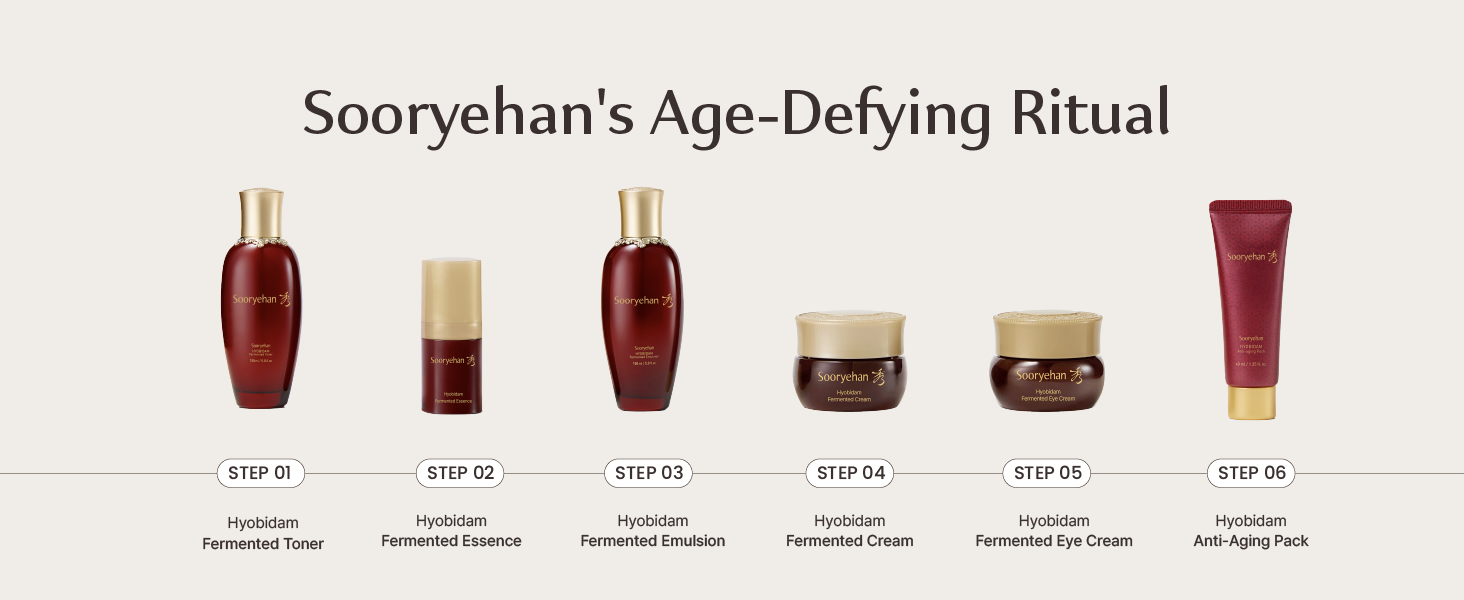 Sooryehan Ginseng Skincare gift Set - Hyobidam Korean Skin Care Set. Premium Gift Set for Intense Hydration. Firm Skin. Wild Ginseng. 13.53 fl oz